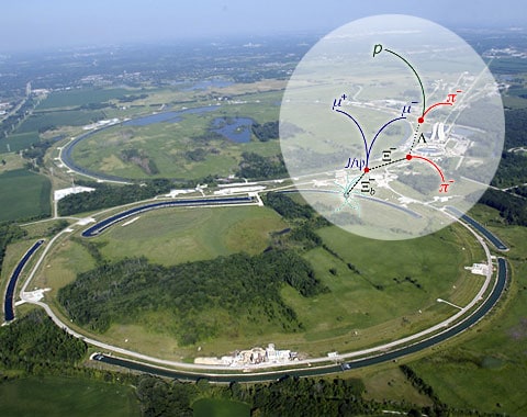 laboratoř Fermi a schéma
rozpadu nové elementární částici